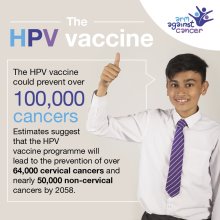 HPV Vaccinations - Year 9